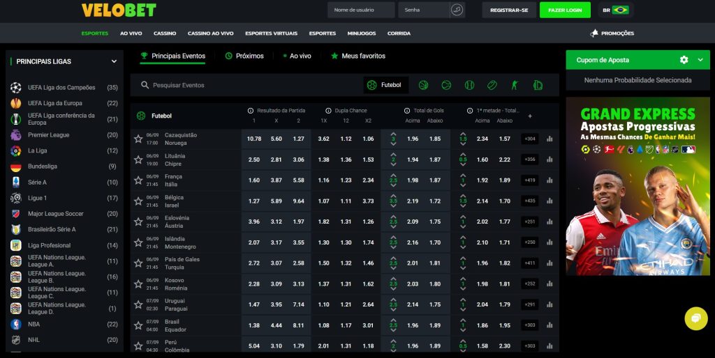 Velobet – o melhor novo bookmaker